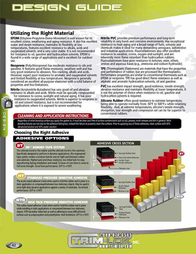 Trim-Lok catalog page 42, design guide