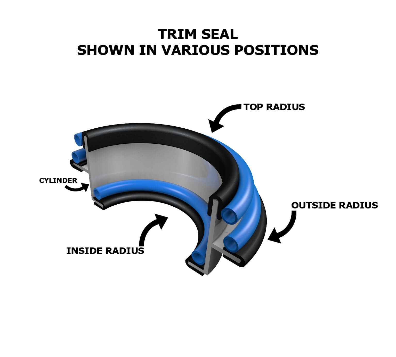 Diagram of rubber bulb seals with bended radii