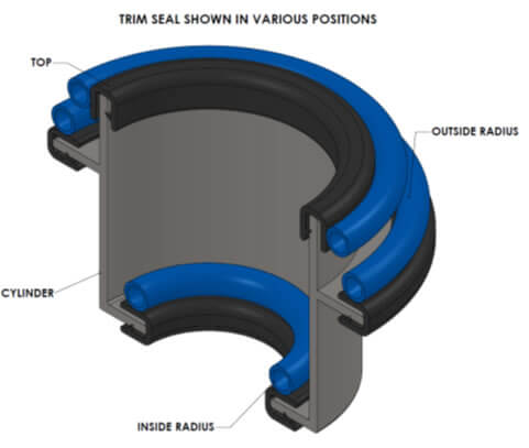 Radius diagram of watertight bulb seal for boat hatch