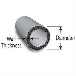 Diagram of EPDM tubing showing wall thickness and diameter