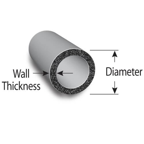 Diagram of EPDM tubing showing wall thickness and diameter