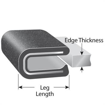 Rubber-Lok: Plastic Edge Trim that Simulates Rubber