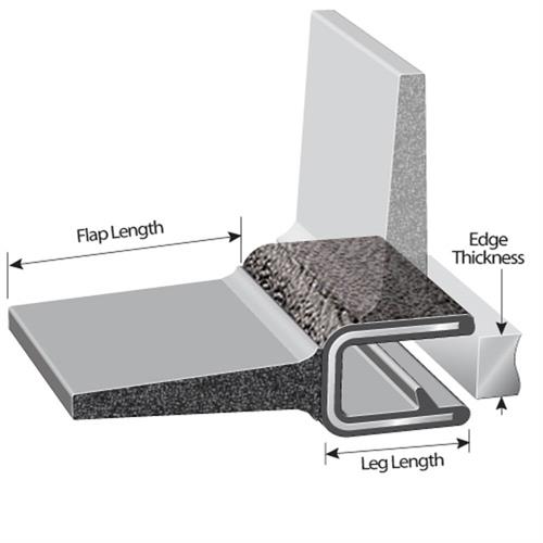 Trim-Lok Flap Seals are measured by flap length, leg length and edge thickness.